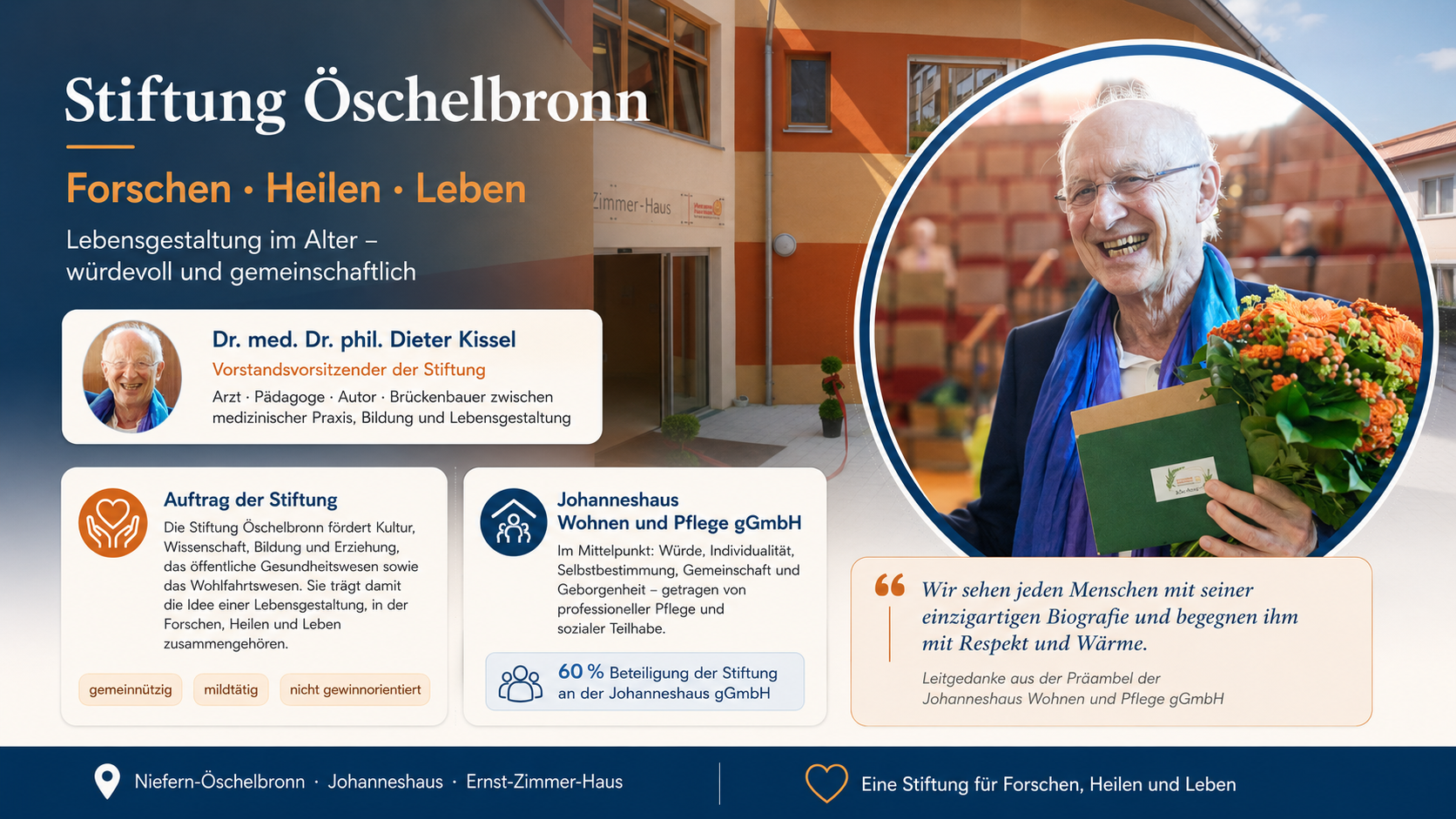 Stiftung Öschelbronn Forschen Heilen Leben